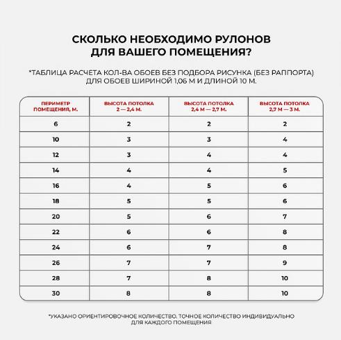 Обои Фокс 100119 Ялта-2