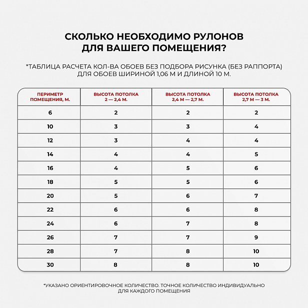 Обои Индустрия 8889-12 Puff